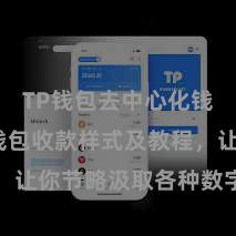 TP钱包去中心化钱包 TP钱包收款样式及教程，让你节略汲取各种数字货币款项